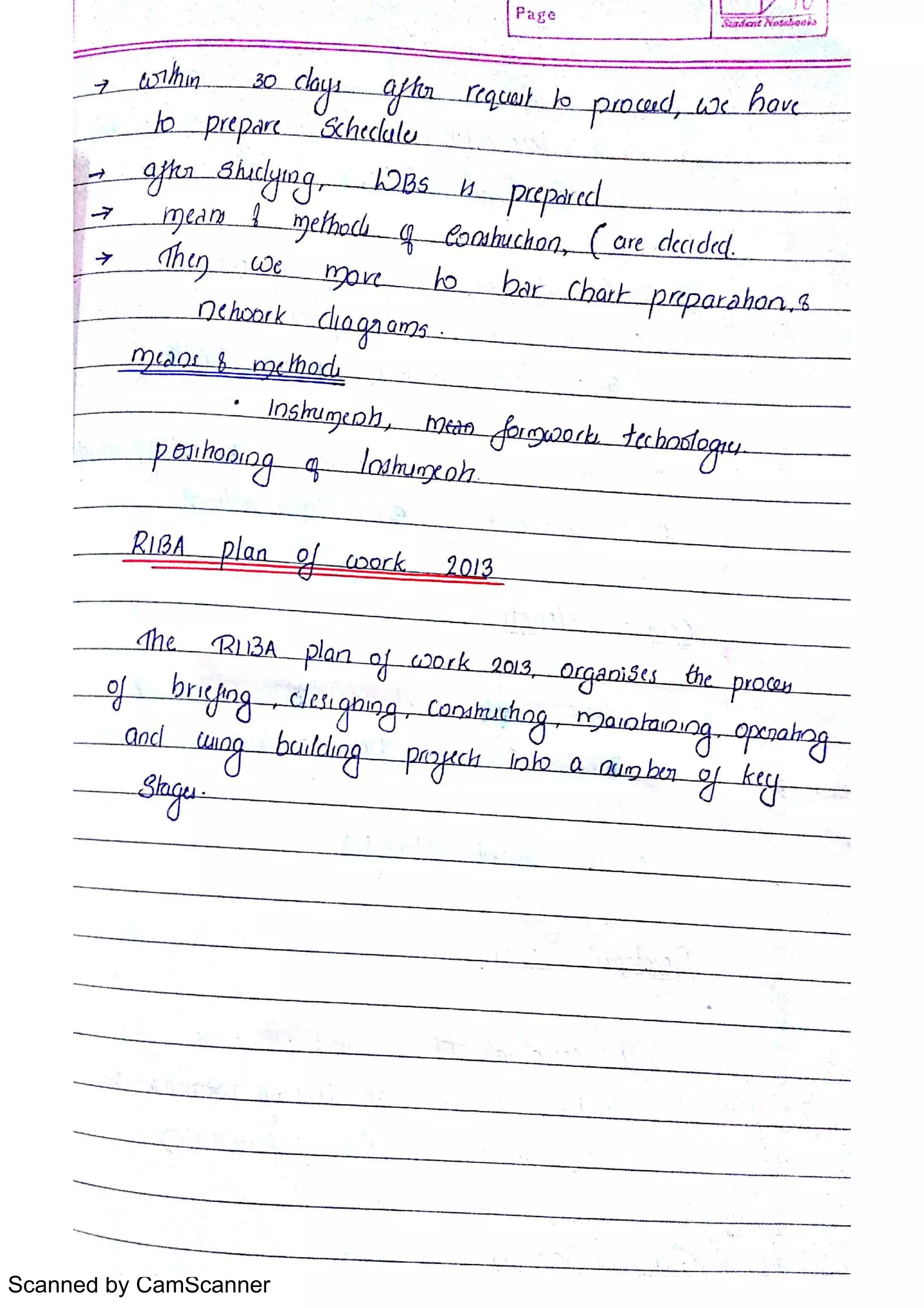 Scanned by CamScanner
 