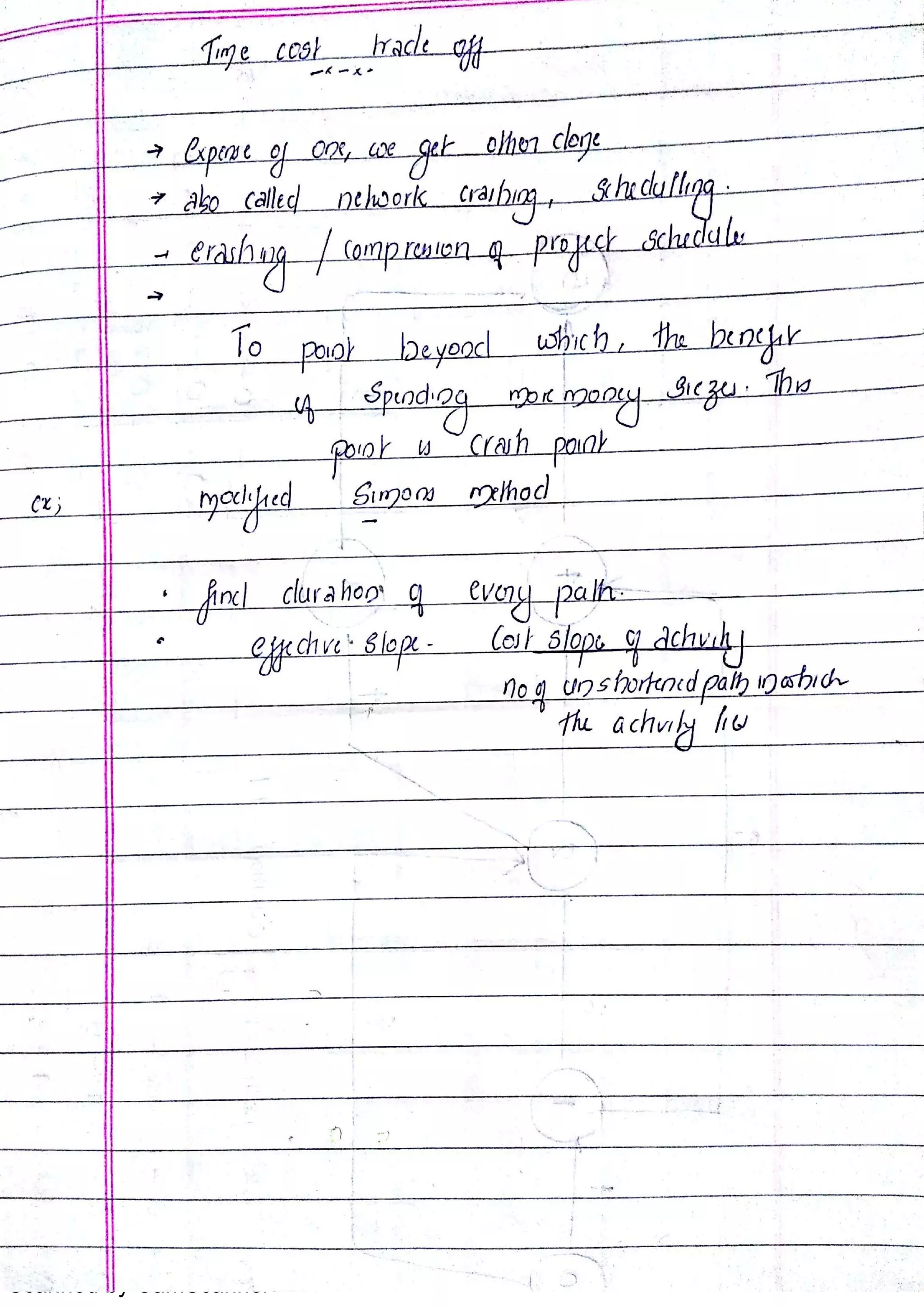 Scanned by CamScanner
 