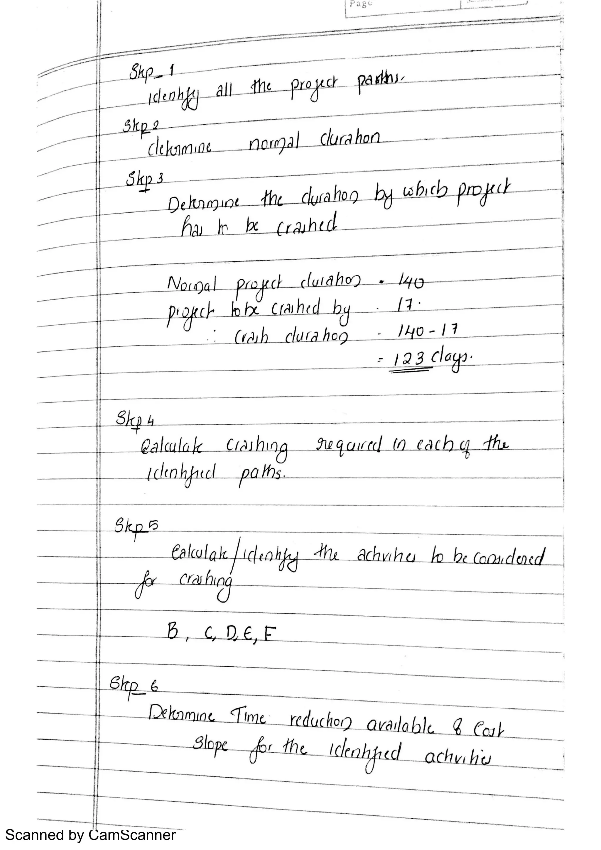 Scanned by CamScanner
 