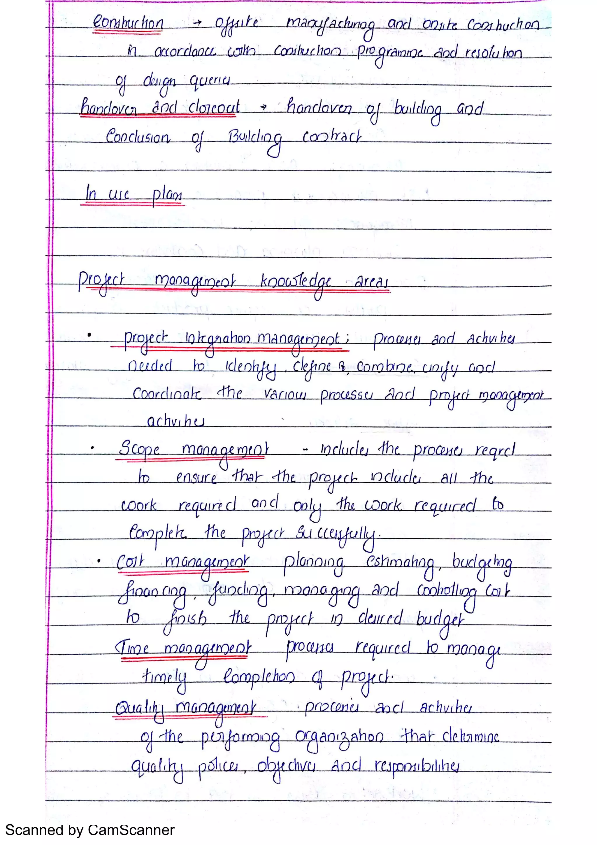 Scanned by CamScanner
 