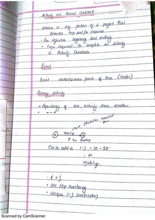 Scanned by CamScanner
 