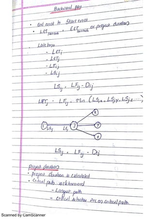 Scanned by CamScanner
 
