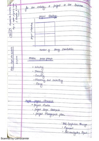 Scanned by CamScanner
 