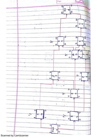 Scanned by CamScanner
 