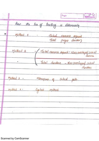 Scanned by CamScanner
 