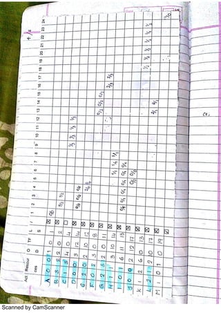 Scanned by CamScanner
 