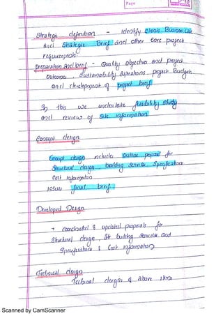 Scanned by CamScanner
 