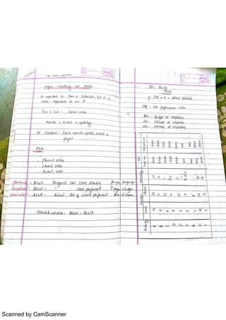 Scanned by CamScanner
 