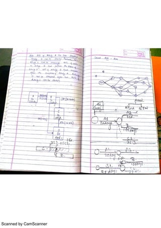 Scanned by CamScanner
 