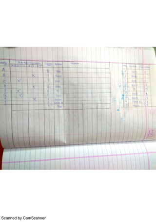 Scanned by CamScanner
 