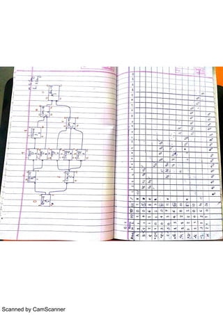 Scanned by CamScanner
 