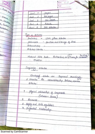 Scanned by CamScanner
 