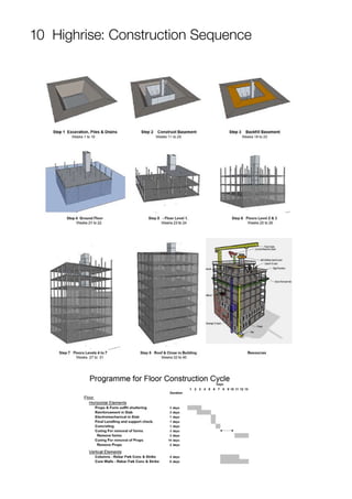 10 Highrise: Construction Sequence
 