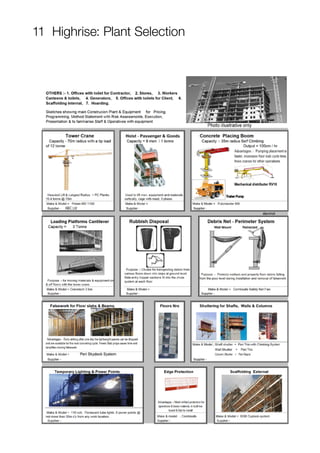 11 Highrise: Plant Selection
 