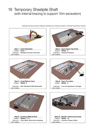 19 Temporary Sheetpile Shaft
(with internal bracing to support 10m excavation)
 