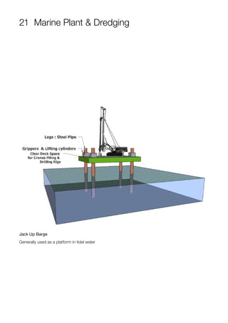 21 Marine Plant & Dredging
Jack Up Barge
Generally used as a platform in tidal water
 