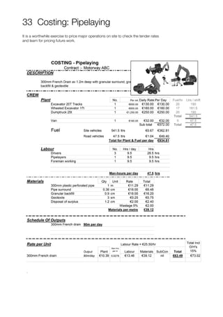 33 Costing: Pipelaying
It is a worthwhile exercise to price major operations on site to check the tender rates
and learn for pricing future work.
 