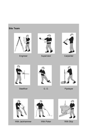 Project Planning Organising Tracking  Construction
