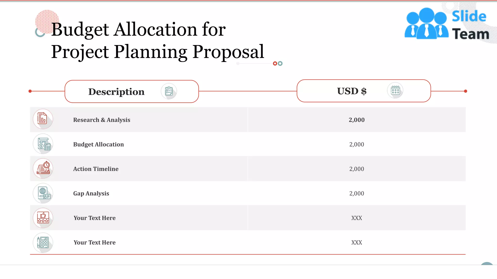 8
Budget Allocation for
Project Planning Proposal
This slide is 100% editable. Adapt it to your needs and capture your audience's attention.
USD $Description
Research & Analysis 2,000
Budget Allocation 2,000
Action Timeline 2,000
Gap Analysis 2,000
Your Text Here XXX
Your Text Here XXX
 