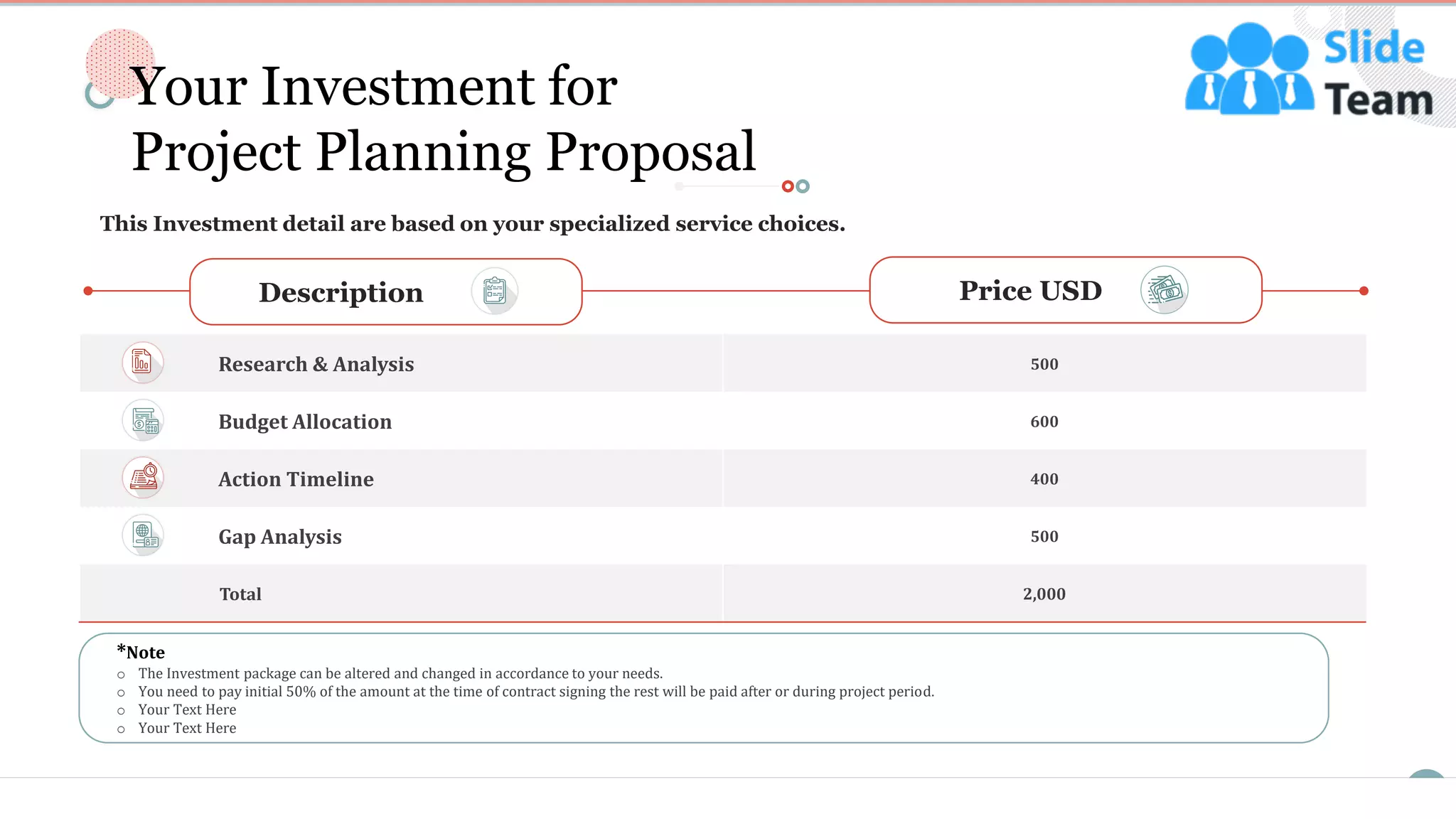 9
Your Investment for
Project Planning Proposal
This slide is 100% editable. Adapt it to your needs and capture your audience's attention.
Research & Analysis 500
Budget Allocation 600
Action Timeline 400
Gap Analysis 500
Total 2,000
*Note
o The Investment package can be altered and changed in accordance to your needs.
o You need to pay initial 50% of the amount at the time of contract signing the rest will be paid after or during project period.
o Your Text Here
o Your Text Here
This Investment detail are based on your specialized service choices.
Description Price USD
 
