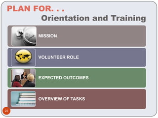 PLAN FOR. . .             Orientation and Training22