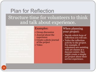 Plan for Reflection24