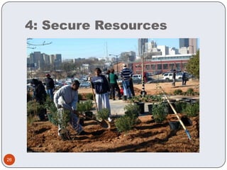 4: Secure Resources26