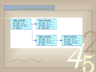 Scheduling >   Activity Sequencing 