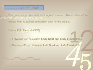 The path in a project with the longest duration.  The duration of the Critical Path is earliest completion date for the project Critical Path Method (CPM) Forward Pass calculates  Early Start and Early Finish  dates Backward Pass calculates  Late Start and Late Finish  dates  Scheduling  >   Critical Path 