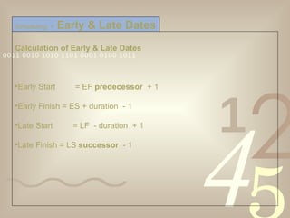 Calculation of Early & Late Dates Early Start  = EF  predecessor   + 1 Early Finish = ES + duration  - 1 Late Start = LF  - duration  + 1 Late Finish = LS  successor   - 1 Scheduling  >   Early & Late Dates 