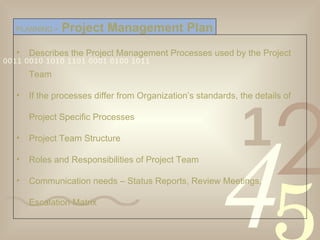 Describes the Project Management Processes used by the Project Team  If the processes differ from Organization’s standards, the details of Project Specific Processes Project Team Structure Roles and Responsibilities of Project Team Communication needs – Status Reports, Review Meetings, Escalation Matrix PLANNING >   Project Management Plan 