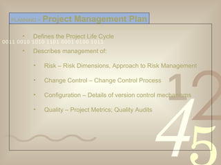 Defines the Project Life Cycle Describes management of:  Risk – Risk Dimensions, Approach to Risk Management Change Control – Change Control Process Configuration – Details of version control mechanisms  Quality – Project Metrics; Quality Audits PLANNING >   Project Management Plan 