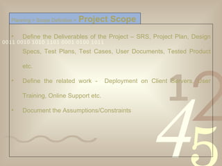 Define the Deliverables of the Project – SRS, Project Plan, Design Specs, Test Plans, Test Cases, User Documents, Tested Product etc. Define the related work -  Deployment on Client Servers, User Training, Online Support etc. Document the Assumptions/Constraints Planning > Scope Definition >   Project Scope 