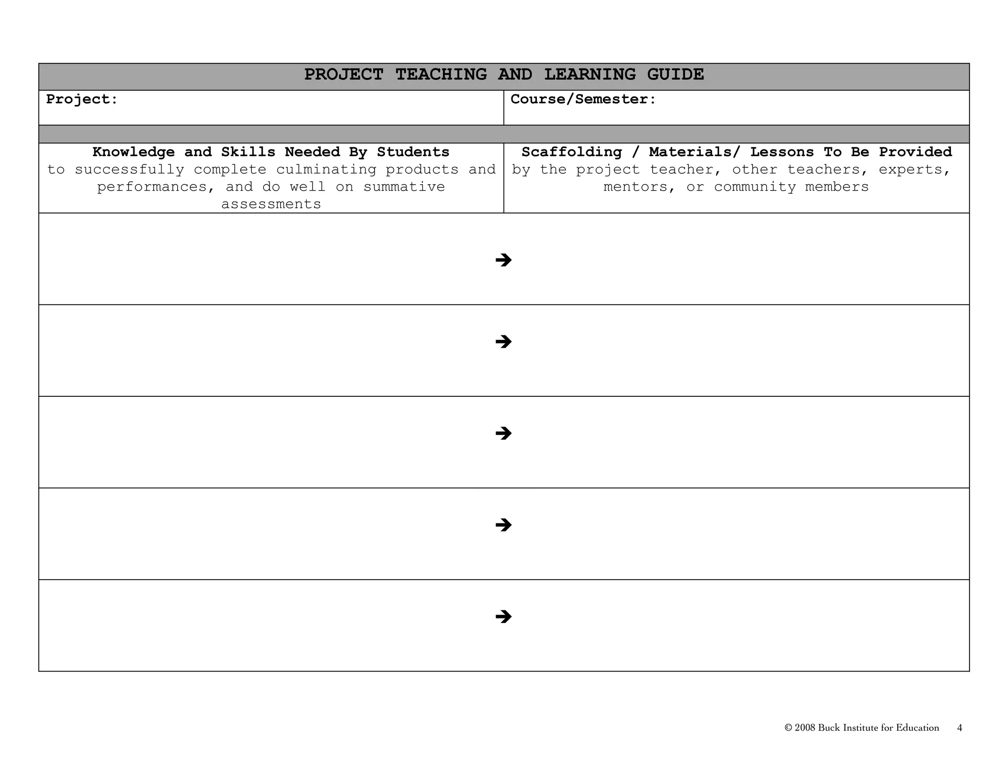 PROJECT TEACHING AND LEARNING GUIDE
Project:                                            Course/Semester:


     Knowledge and Skills Needed By Students         Scaffolding / Materials/ Lessons To Be Provided
to successfully complete culminating products and   by the project teacher, other teachers, experts,
      performances, and do well on summative                  mentors, or community members
                    assessments


                                                



                                                




                                                




                                                




                                                




                                                                                 © 2008 Buck Institute for Education   4
 