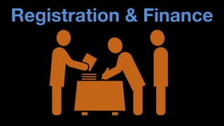 Registration & Finance  