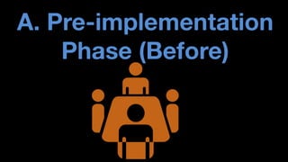 A. Pre-implementation Phase (Before)  