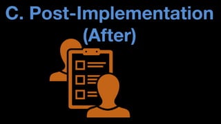 C. Post-Implementation (After)  