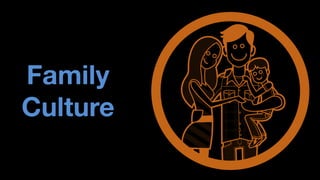 Family Culture  