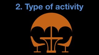 2. Type of activity  