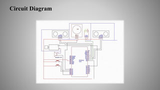 Project plannning of smart blind stick | PPTX