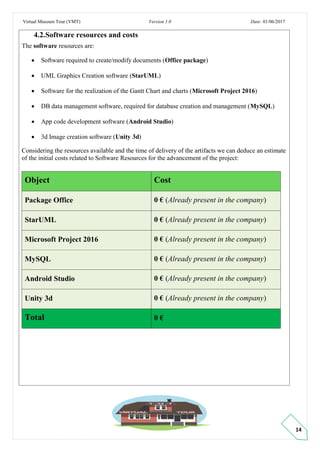 Project planning VMT - Virtual Museum Tour | PDF