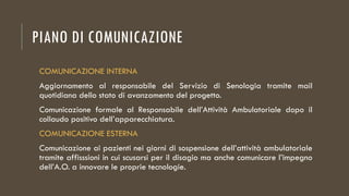 PIANO DI COMUNICAZIONE
COMUNICAZIONE INTERNA
Aggiornamento al responsabile del Servizio di Senologia tramite mail
quotidiana dello stato di avanzamento del progetto.
Comunicazione formale al Responsabile dell’Attività Ambulatoriale dopo il
collaudo positivo dell’apparecchiatura.
COMUNICAZIONE ESTERNA
Comunicazione ai pazienti nei giorni di sospensione dell’attività ambulatoriale
tramite affisssioni in cui scusarsi per il disagio ma anche comunicare l’impegno
dell’A.O. a innovare le proprie tecnologie.
 