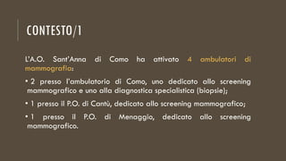CONTESTO/1
L’A.O. Sant’Anna di Como ha attivato 4 ambulatori di
mammografia:
• 2 presso l’ambulatorio di Como, uno dedicato allo screening
mammografico e uno alla diagnostica specialistica (biopsie);
• 1 presso il P.O. di Cantù, dedicato allo screening mammografico;
• 1 presso il P.O. di Menaggio, dedicato allo screening
mammografico.
 