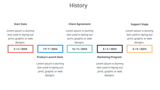 ProjectPlan ProjectPlan ProjectPlan ProjectPlan | PPTX