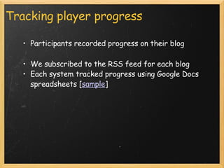 Tracking player progress Participants recorded progress on their blog  We subscribed to the RSS feed for each blog Each system tracked progress using Google Docs spreadsheets [ sample ]  