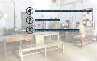 project plus / msrde2013 / bangalore
citizens unsure about what to do, who to talk to, where to go
lack of timely information
lack of clarity on jurisdiction of police stations
 