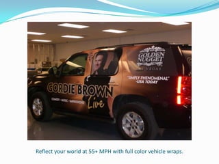 Dynamic Project Portfolio