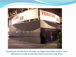 Dynamic Project Portfolio