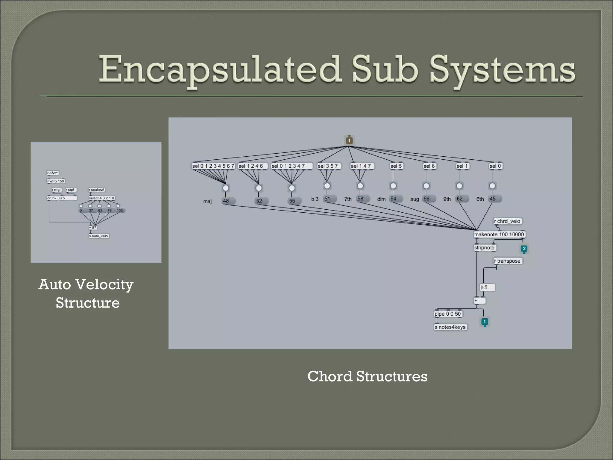 Chord Structures Auto Velocity Structure 