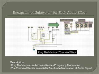 Ring Modulation / Tremolo Effect Description: Ring Modulation can be described as Frequency Modulation The Tremolo Effect is essentially Amplitude Modulation of Audio Signal 